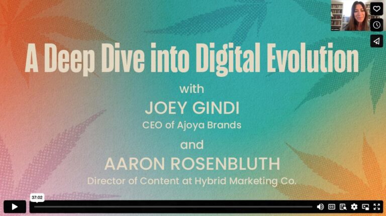 A Deep Dive into Digital EvolutionwithJoey GindiCEO of Ajoya BrandsandAaron RosenbluthDirector of Content at Hybrid Marketing Co.